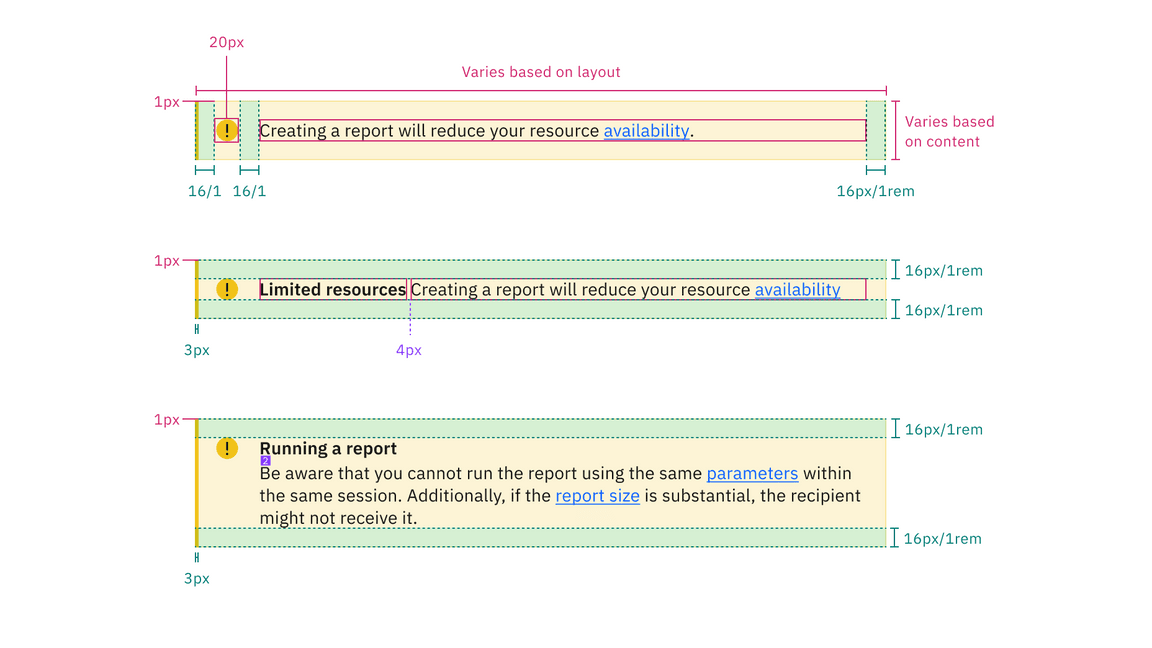 Structure and spacing for a callout | px / rem 